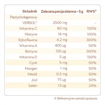 Reme, neutralna kolagenowa formuła piękna, 150 g - obrazek 5