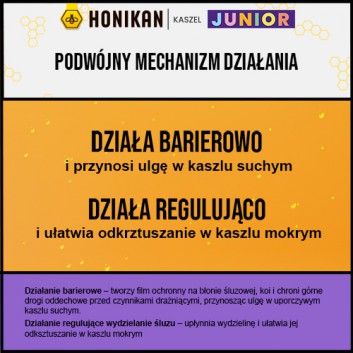 Honikan Kaszel Junior Syrop, 230 g, cena, opinie, wskazania - obrazek 5