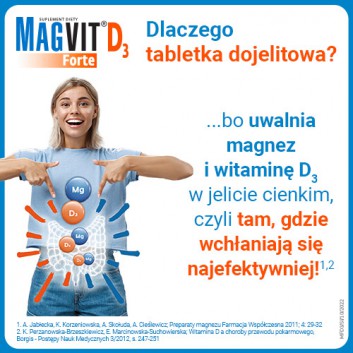 Magvit Forte D3, 50 tabletek - obrazek 3 - Apteka internetowa Melissa