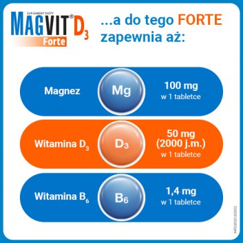 Magvit Forte D3, 50 tabletek - obrazek 4 - Apteka internetowa Melissa