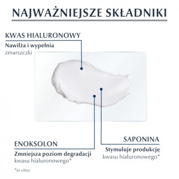 Eucerin Hyaluron-Filler Krem na dzień SPF 15 z Kwasem Hialuronowym do skóry suchej przeciwzmarszczkowy, 50 ml + Eucerin Hyaluron-Filler krem na dzień SPF 15, skóra sucha, 20ml - obrazek 4 - Apteka internetowa Melissa