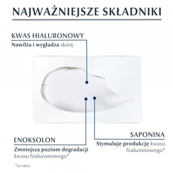 Eucerin Hyaluron-Filler Krem na noc z Kwasem Hialuronowym do każdego typu skóry przeciwzmarszczkowy, 50 ml - obrazek 4