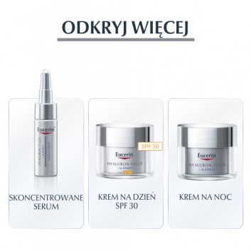 Eucerin Hyaluron-Filler Krem pod oczy z Kwasem Hialuronowym przeciwzmarszczkowy, 15 ml, cena, opinie, wskazania - obrazek 2