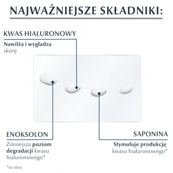 Eucerin Hyaluron-Filler Krem pod oczy z Kwasem Hialuronowym przeciwzmarszczkowy, 15 ml, cena, opinie, wskazania - obrazek 4 - Apteka internetowa Melissa