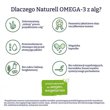 Naturell Omega-3 z alg, kapsułki, 90 sztuk - obrazek 3