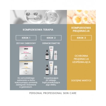 Urgo Dermoestetic C-Vitalize Rewitalizująco-Rozświetlający Zestaw Zabiegowy C-HYAL Korundowy Peeling aktywujący, 50 ml + Ampułka z serum, 4 x 1 ml + Maska do twarzy szyi i dekoltu, 4 x 2,5 ml - obrazek 8