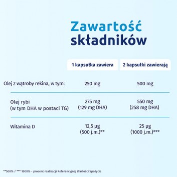 Iskial Junior, kapsułki do żucia, 60 sztuk - obrazek 5