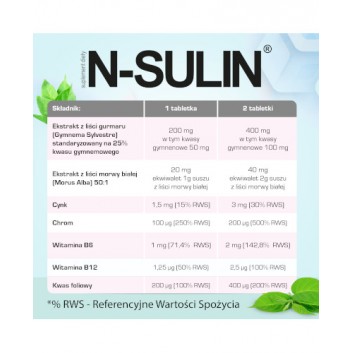 N-Sulin, 60 tabletek - obrazek 5