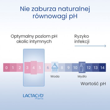 LACTACYD PHARMA ULTRA-NAWILŻAJĄCY 40+ Płyn do higieny intymnej, 250 ml - obrazek 6