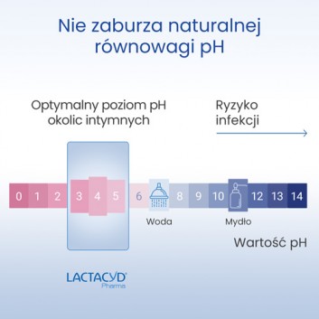 LACTACYD PHARMA ULTRA-NAWILŻAJĄCY 40+ Płyn do higieny intymnej, 250 ml - obrazek 6 - Apteka internetowa Melissa