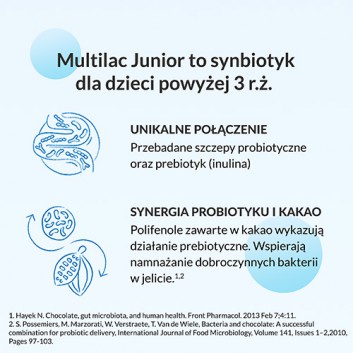 Multilac Junior synbiotyk, 20 czekoladek - obrazek 2 - Apteka internetowa Melissa