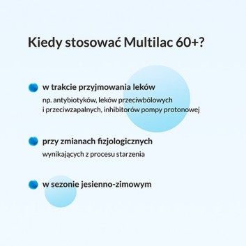 MULTILAC Synbiotyk 60+, 20 kapsułek - obrazek 4 - Apteka internetowa Melissa