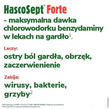 HASCOSEPT FORTE Aerozol 3 mg/ml - 30 ml, na ból gardła  cena, opinie, stosowanie - obrazek 2 - Apteka internetowa Melissa