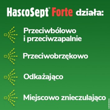 HASCOSEPT FORTE Aerozol 3 mg/ml - 30 ml, na ból gardła  cena, opinie, stosowanie - obrazek 4 - Apteka internetowa Melissa