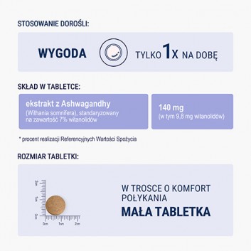 Naturell Ashwagandha, tabletki, 120 sztuk - obrazek 5