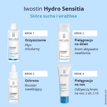 Iwostin Hydro Sensitia Płyn micelarny,215 ml - obrazek 4 - Apteka internetowa Melissa