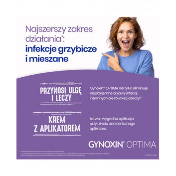 Gynoxin 20 mg/g (2%), na mieszane i grzybicze infekcje intymne, krem dopochwowy, 30 g, cena, opinie, stosowanie - obrazek 4