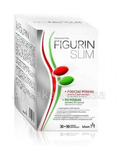 FIGURIN SLIM - 120 tabl. - Apteka internetowa Melissa