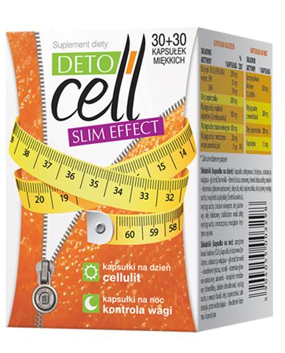 DETOCELL SLIM EFFECT - 60 kaps. - Apteka internetowa Melissa