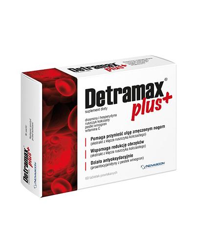  Detramax Plus, 60 tabletek - Apteka internetowa Melissa  