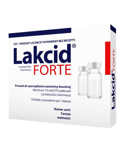 LAKCID FORTE - 10 fiolek - cena, dawkowanie, opinie - Apteka internetowa Melissa