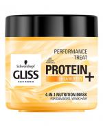 Gliss Performance Treat Nutrition 400 ml