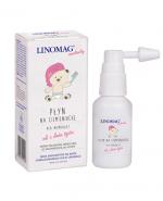 LINOMAG Płyn na ciemieniuchę - 30 ml